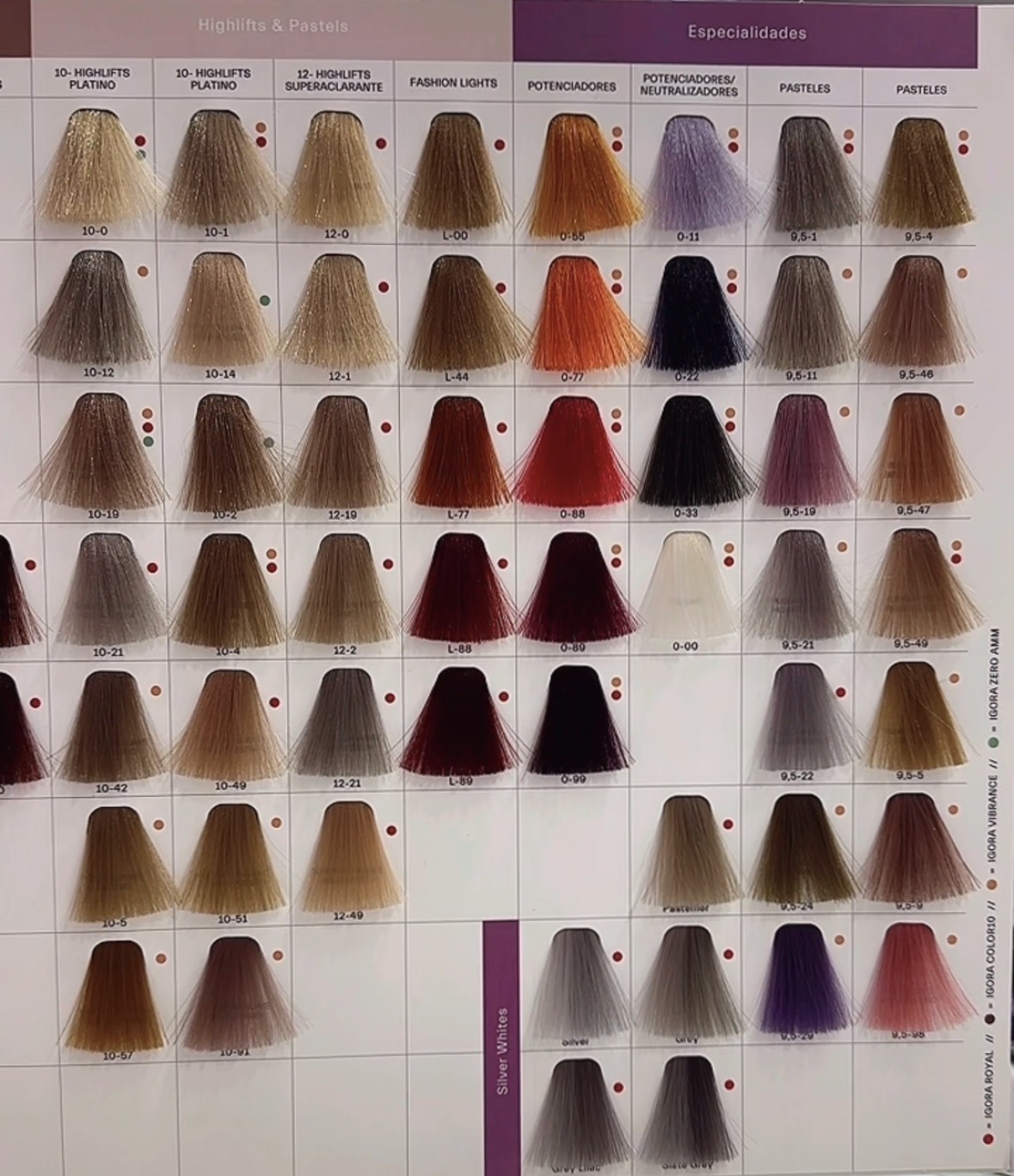 Tinte Igora Royal (coloracion permanente) Highlifts & pasteles, Especalidades Schwarzkopf (Igora Royal)